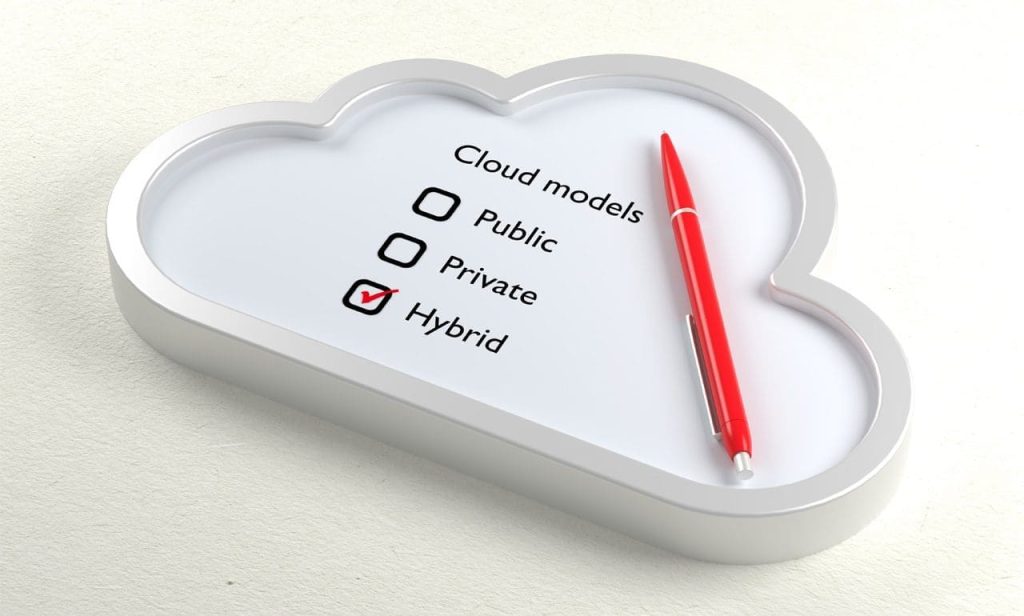 Cloud-shaped clipboard displaying cloud model options—public, private, and hybrid—with hybrid selected and a red pen placed on top.